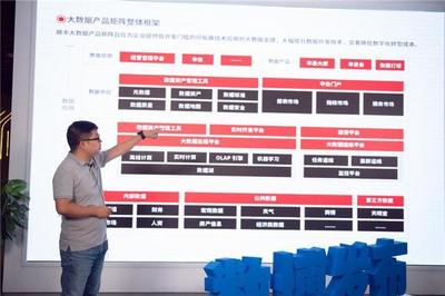 2020“数博发布”精彩继续 四款大数据产品全新亮相，引领大数据服务新浪潮